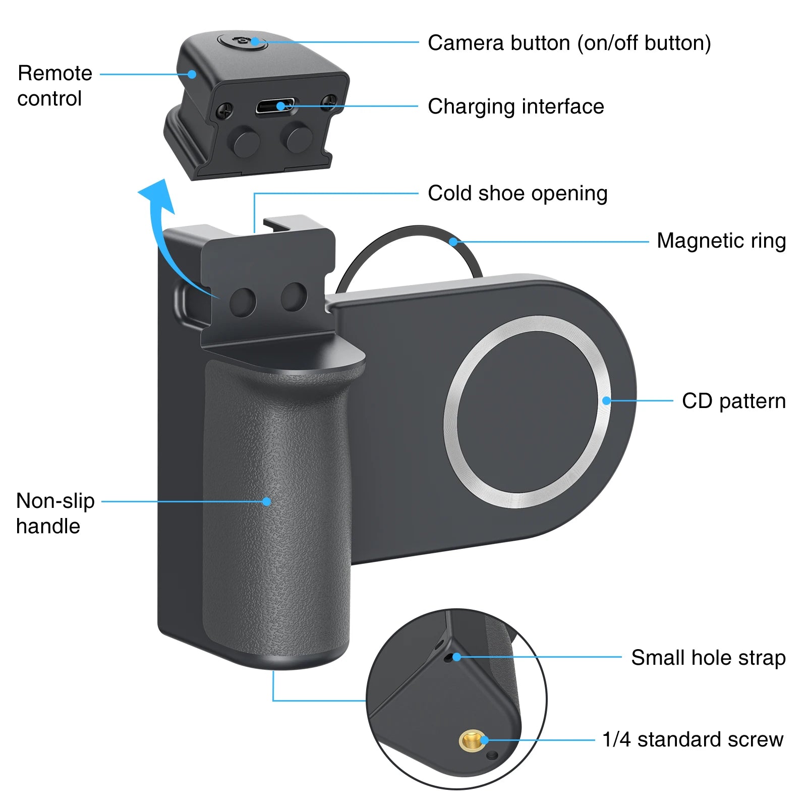 Magnetic Snapgrip Phone Hand Grip for Magsafe Handheld Bluetooth Remote Control Handle Shutter W/ 1/4" Screw Tripod Mount